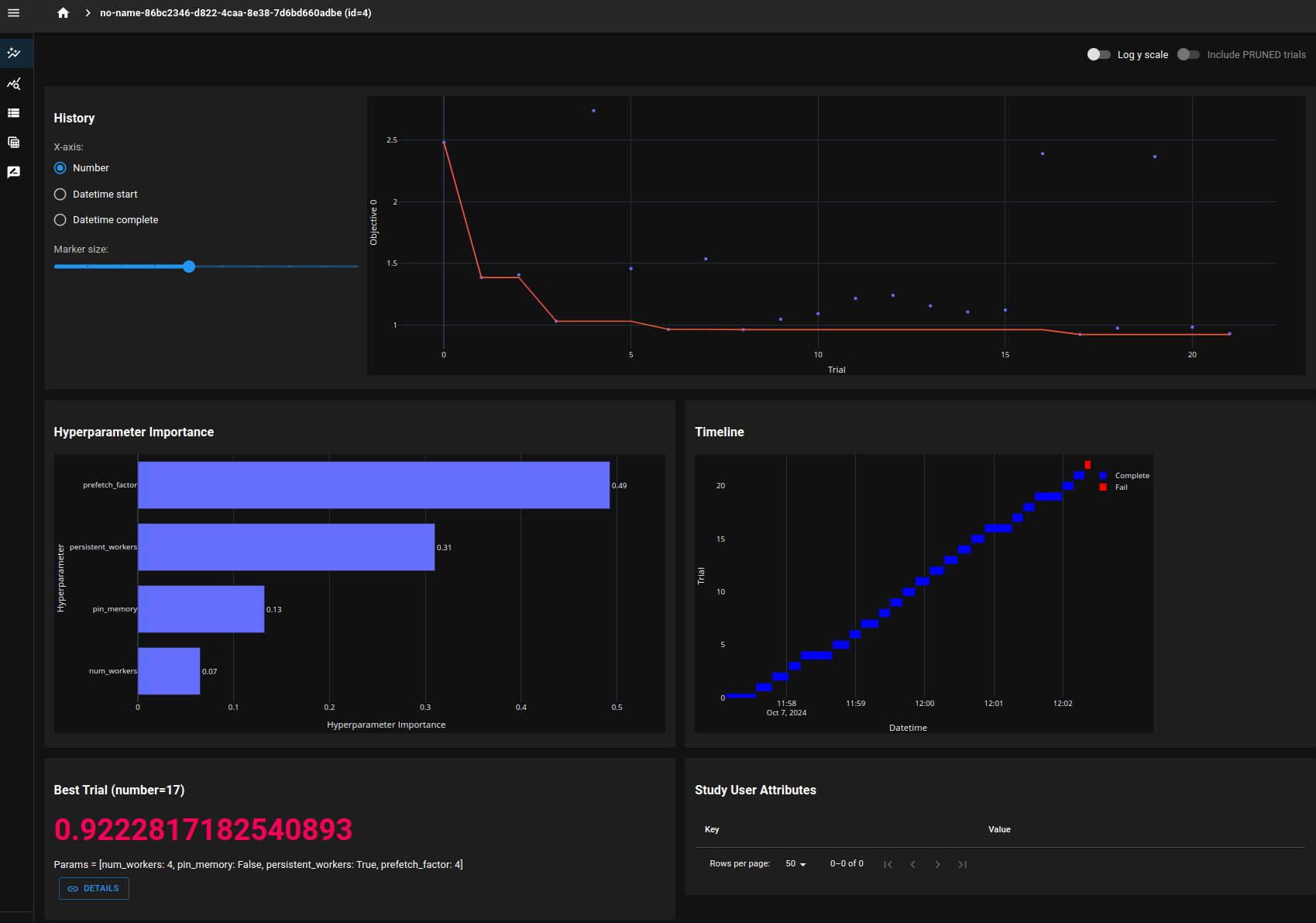 Optuna Dashboard